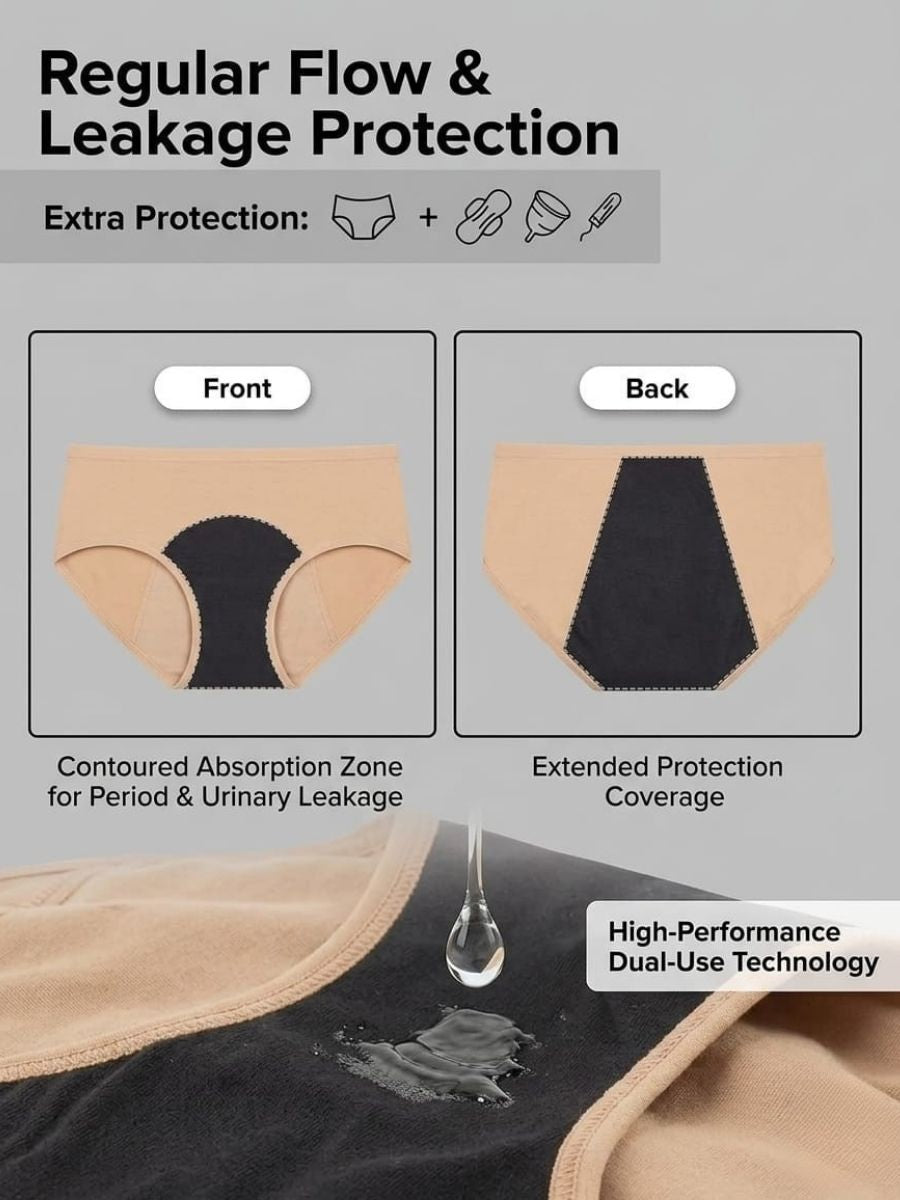 Leakproof Underwear Pack Of 2 For everyday Urinary leak and Period leak solution with Free Body Confidence Kit
