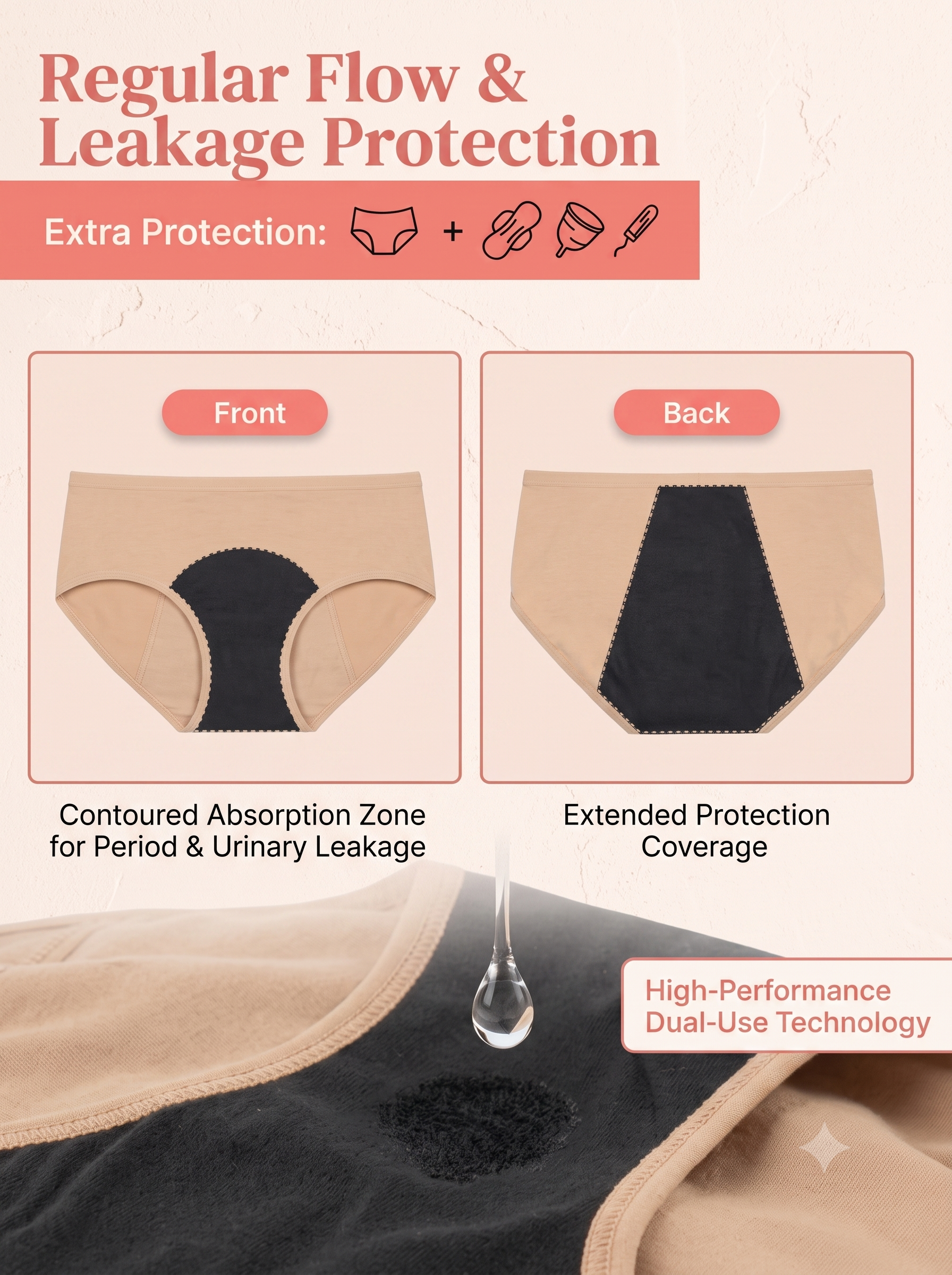 Leakproof Underwear Pack Of 2 For everyday Urinary leak and Period leak solution with Free Body Confidence Kit