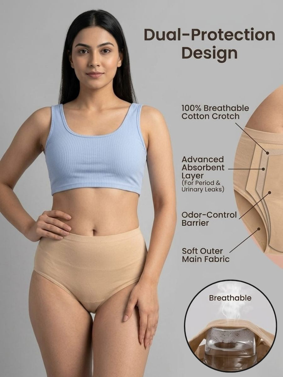 Leakproof Underwear Pack Of 2 For everyday Urinary leak and Period leak solution with Free Body Confidence Kit
