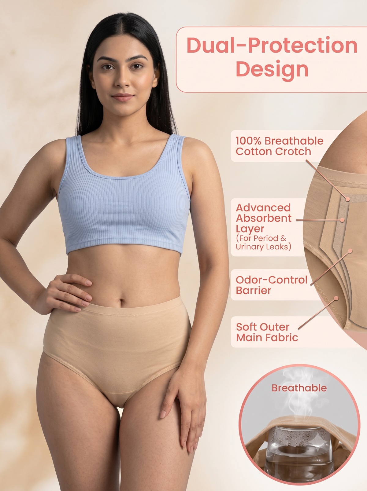 Leakproof Underwear Pack Of 2 For everyday Urinary leak and Period leak solution with Free Body Confidence Kit