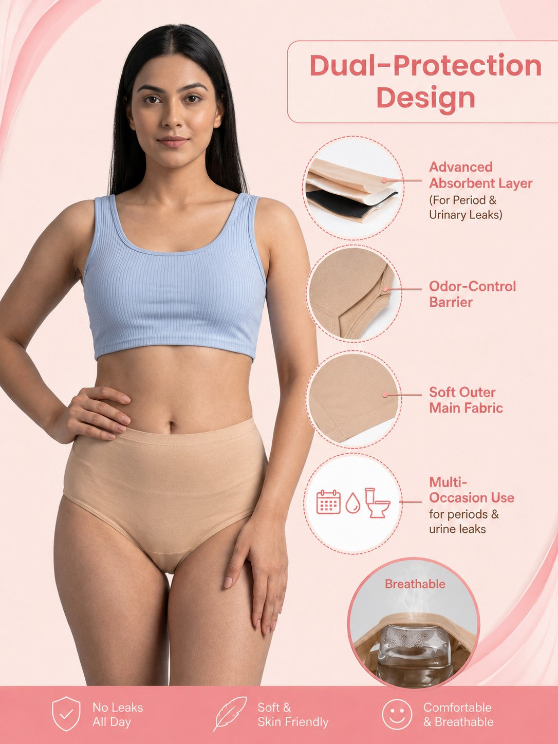 Leak proof Underwear : For everyday Periods Leaks & Urinary Leaks and Sweat Free With FREE Body Confidence Kit
