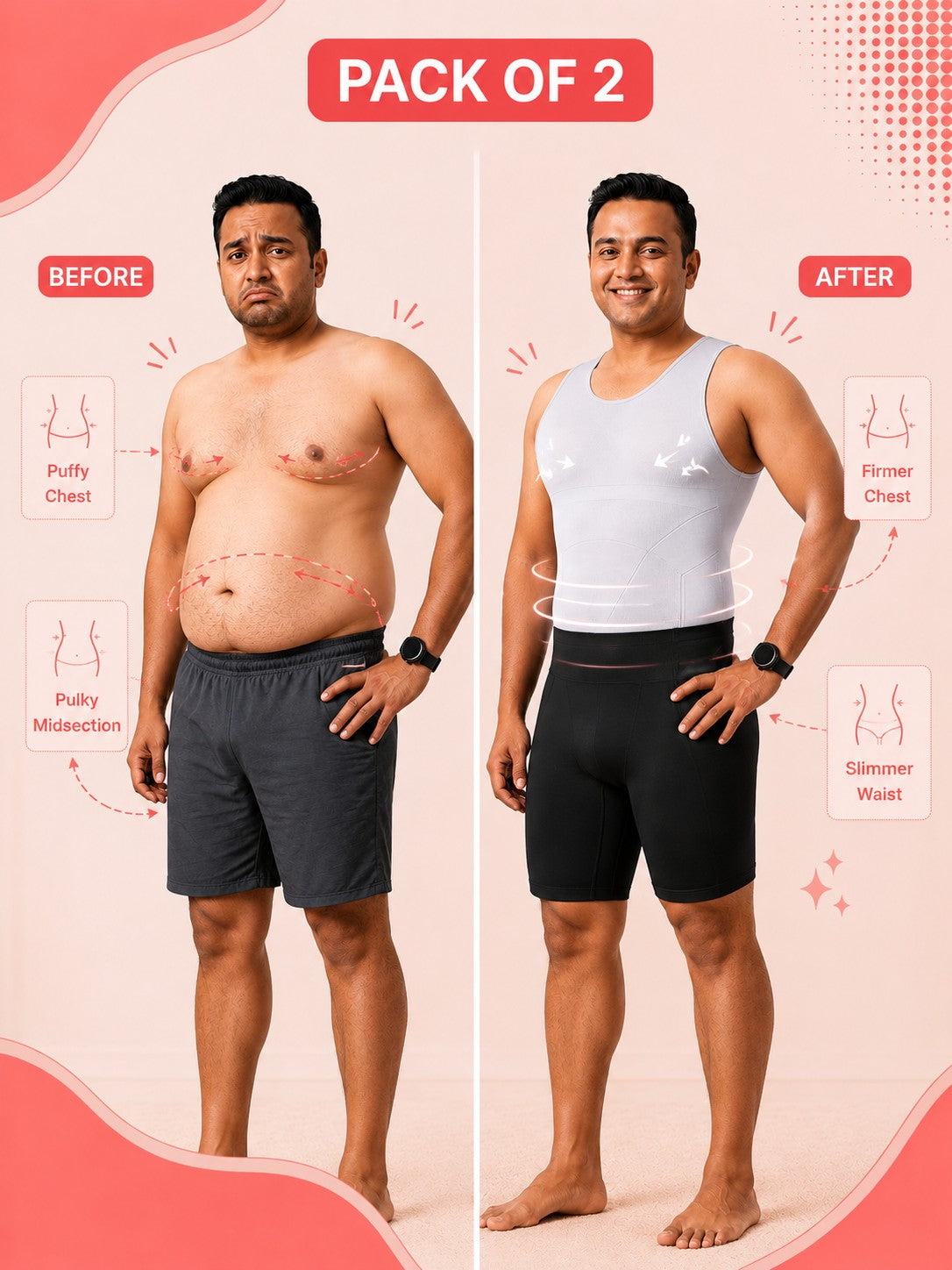 Compression Shorts and Compression Vest Combo For Men PACK OF 2 With FREE Body Confidence Kit