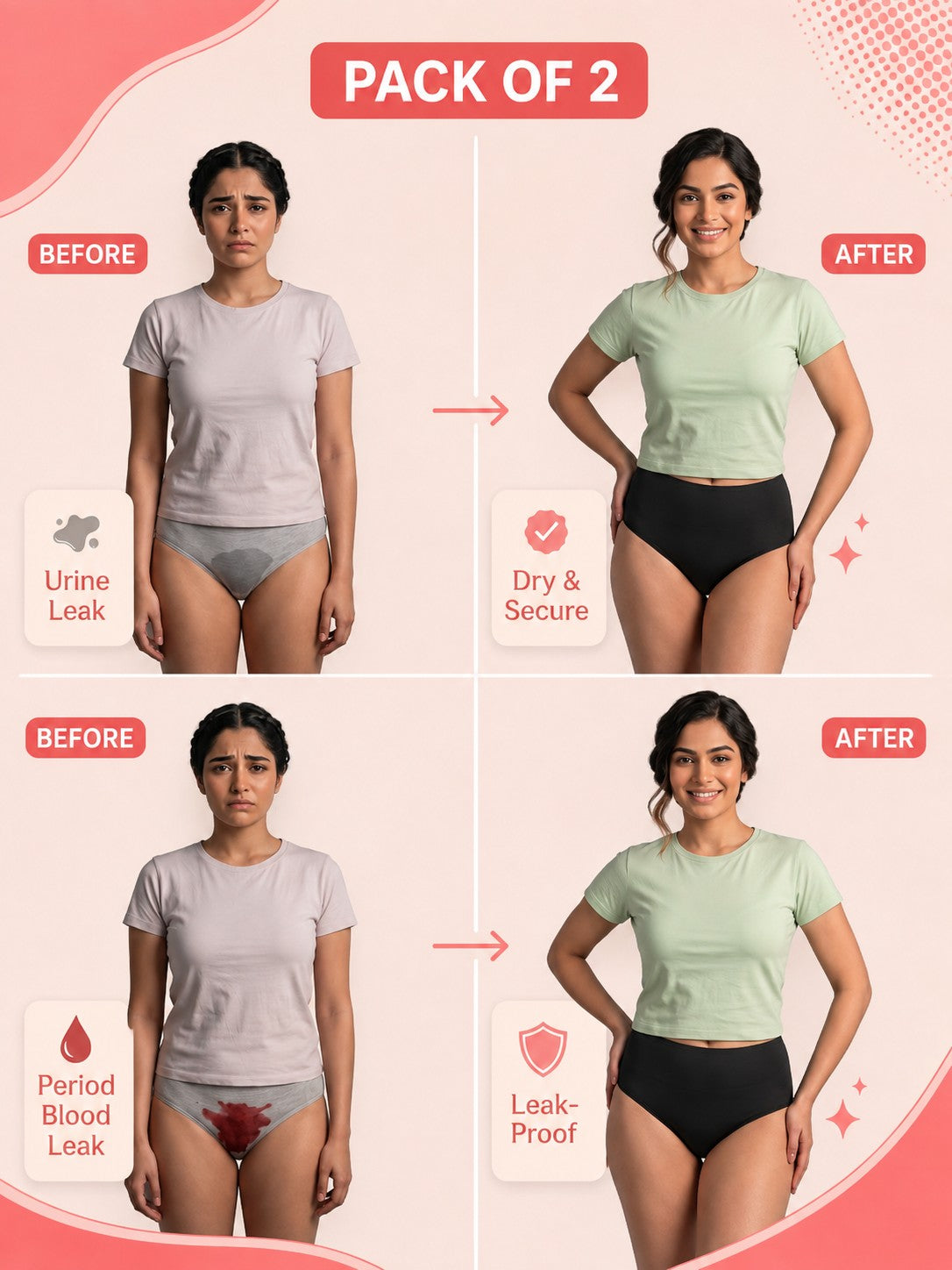 Leak proof Underwear : For everyday Periods Leaks & Urinary Leaks and Sweat Free With FREE Body Confidence Kit